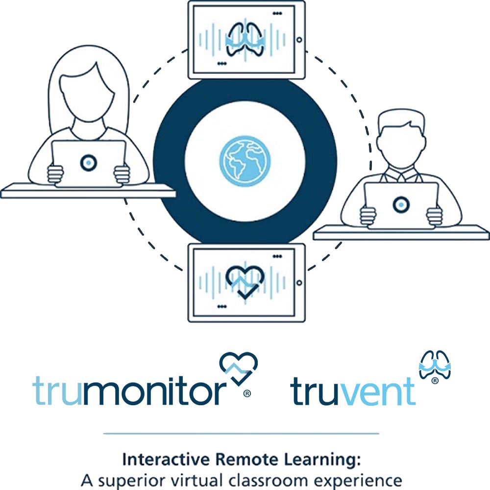 Interactive Remote Learning - TruCorp