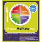 MyPlate Poster with Key Phrases