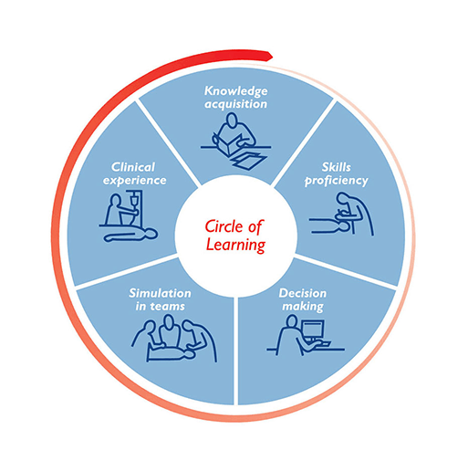 what is systematic approach to teaching