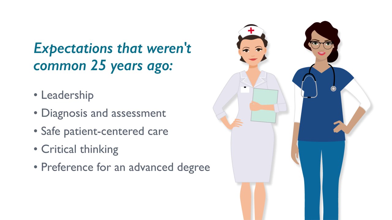 Better Prepared Nurses - Use Simulation to Create the Competencies You Want_Moment