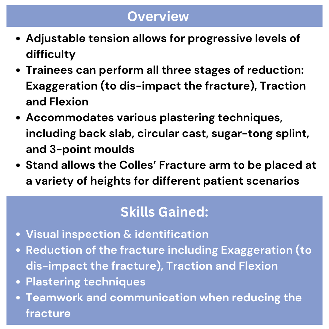 Colles Fracture Reduction Trainer (2)