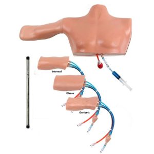 PICCLineMan Deluxe System Training Package